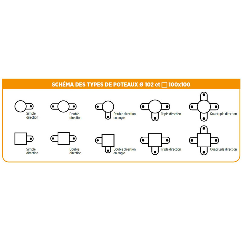 POTEAU ROND DIAMETRE 102 MM