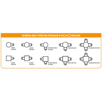POTEAU CARRE 100 x 100